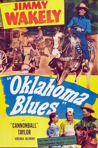 Oklahoma Blues Poster