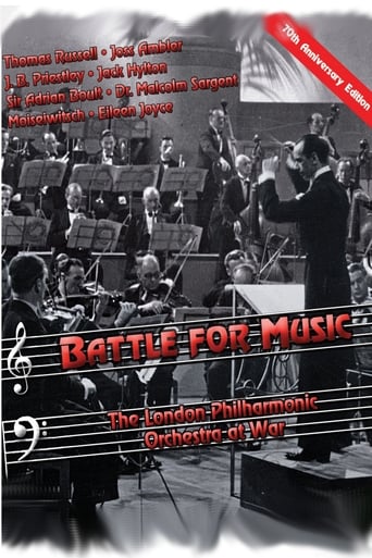 Battle for Music Poster
