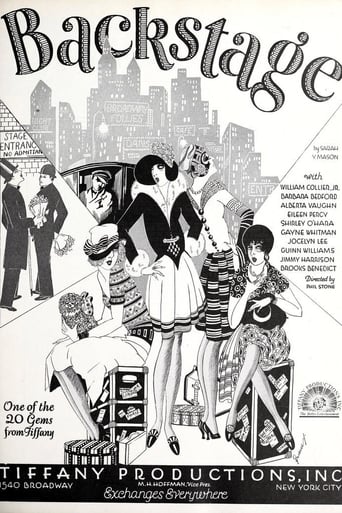 Backstage Poster