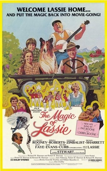 The Magic of Lassie Poster