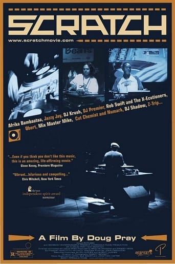 Scratch Poster