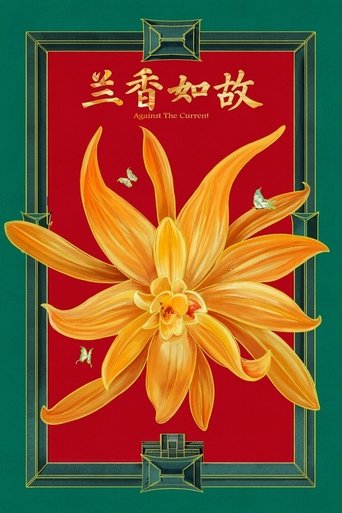 Against The Current Poster