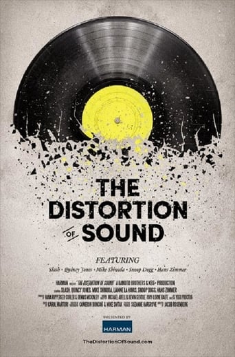 The Distortion of Sound Poster