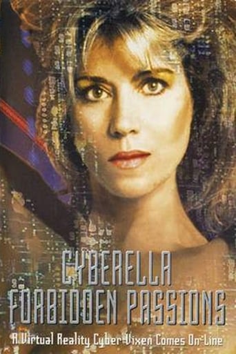 Cyberella: Forbidden Passions Poster