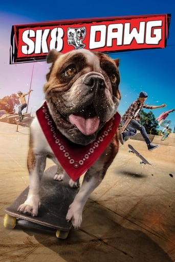 Sk8 Dawg Poster