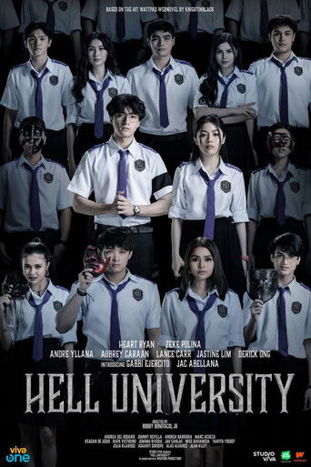 Hell University Poster