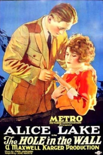 The Hole in the Wall Poster
