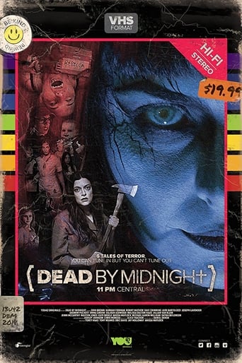 Dead by Midnight (11PM Central) Poster