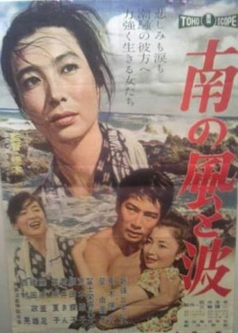 The Wind and Waves Poster