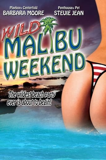 Wild Malibu Weekend! Poster
