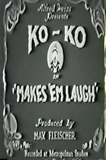 Ko-Ko Makes 'Em Laugh Poster