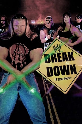 WWE Breakdown: In Your House Poster