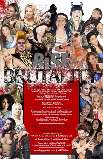 RISE Wrestling. RISE 6 Brutality Poster