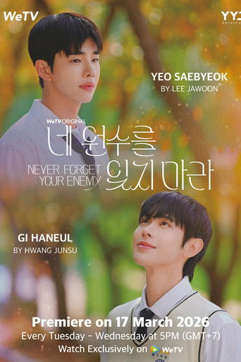 Never Forget Your Enemy Poster