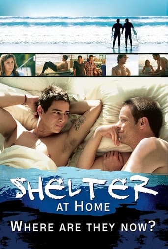 Shelter at Home: Where Are They Now? Poster