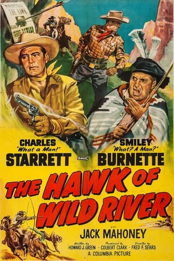 The Hawk of Wild River Poster