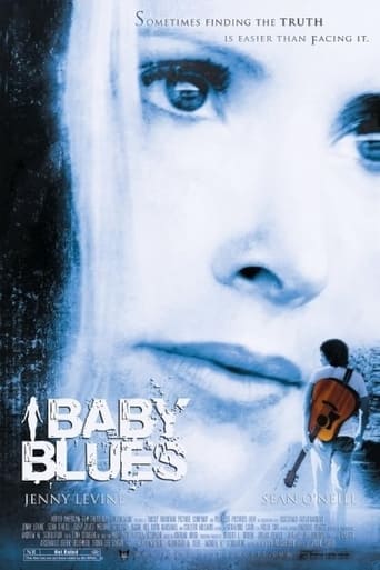 Baby Blues Poster