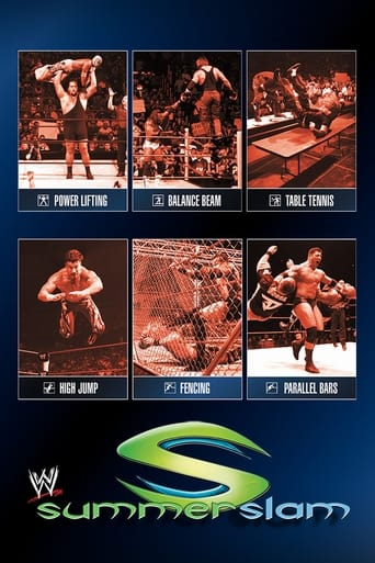 WWE SummerSlam 2004 Poster