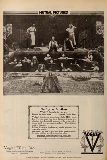 Poultry à la Mode Poster