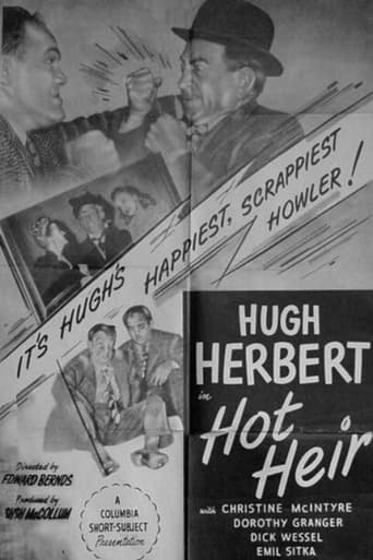 Hot Heir Poster