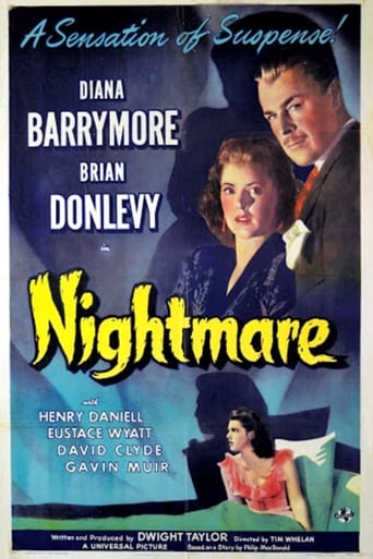 Nightmare Poster
