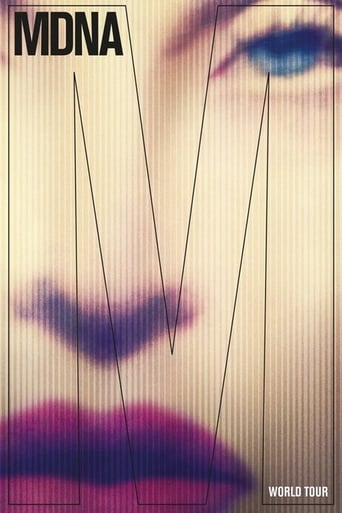 Madonna: MDNA World Tour Poster