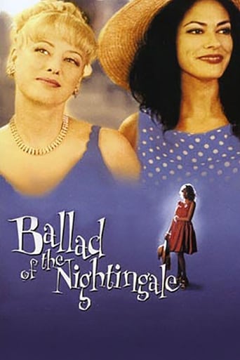 Ballad of the Nightingale Poster