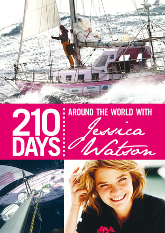 210 Days – Around the World with Jessica Watson Poster