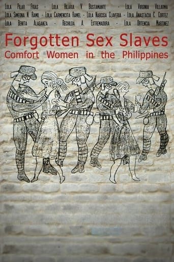 Forgotten Sex Slaves: Comfort Women in the Philippines Poster