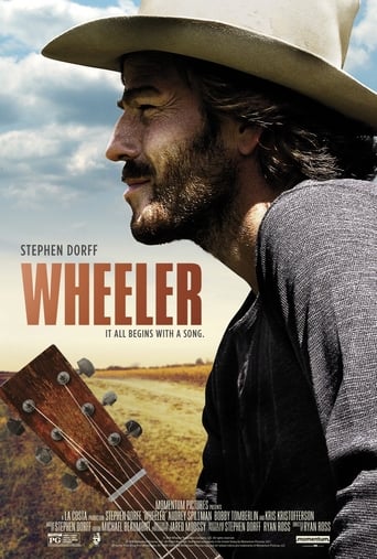 Wheeler Poster