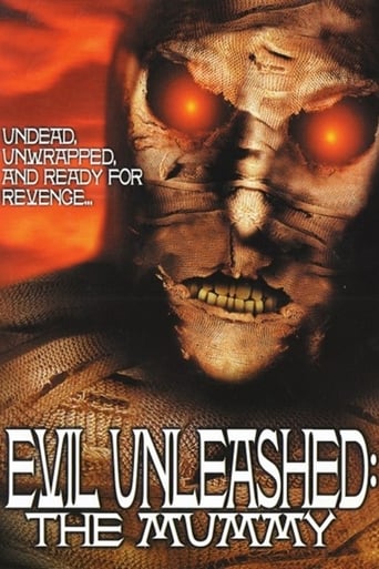 Evil Unleashed Poster