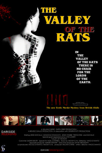 Valley of the Rats Poster
