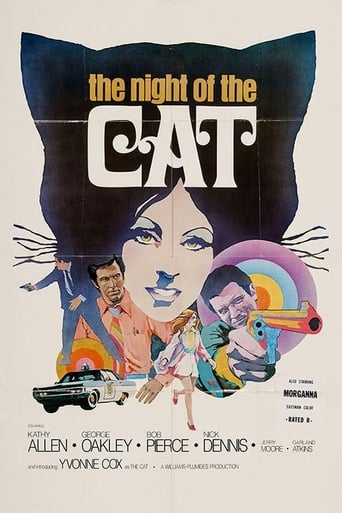 The Night of the Cat Poster