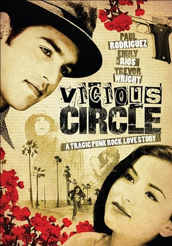 Vicious Circle Poster