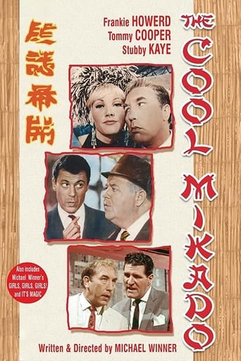 The Cool Mikado Poster
