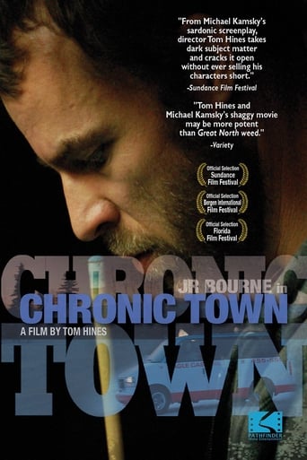 Chronic Town Poster