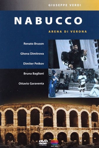 Nabucco Poster