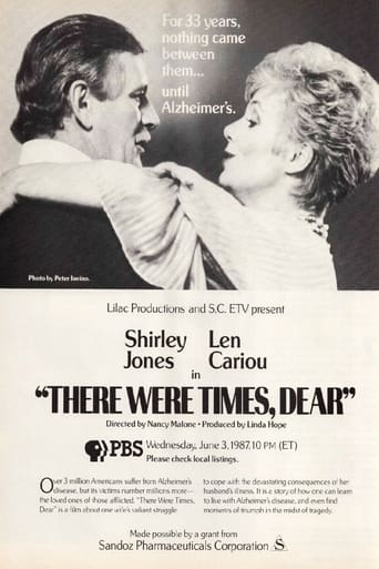 There Were Times, Dear Poster