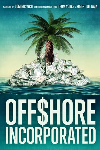 Offshore Incorporated Poster