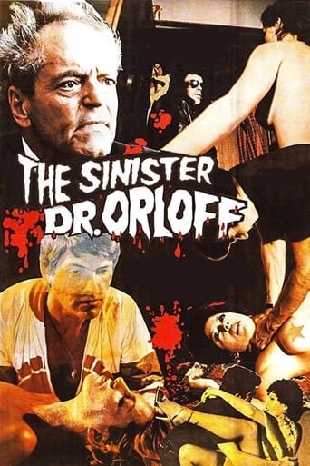 The Sinister Doctor Orloff Poster