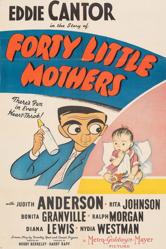 Forty Little Mothers Poster