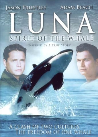 Luna: Spirit of the Whale Poster