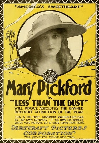 Less Than the Dust Poster