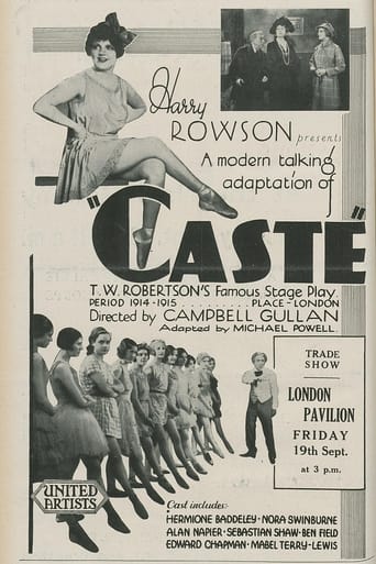Caste Poster