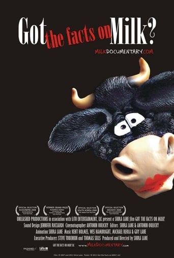 Got the Facts on Milk? Poster