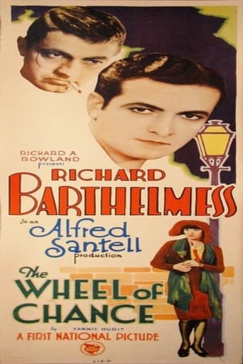 Wheel of Chance Poster