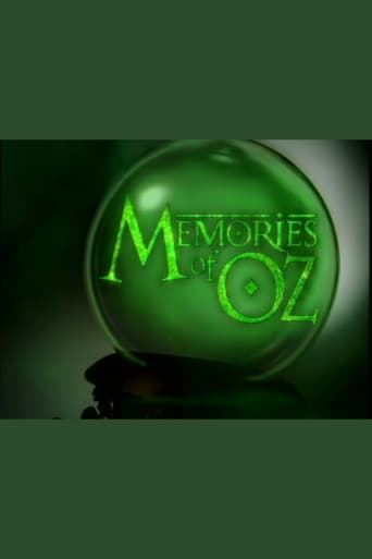 Memories of Oz Poster