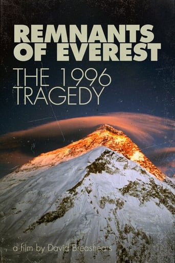 Remnants of Everest: The 1996 Tragedy Poster