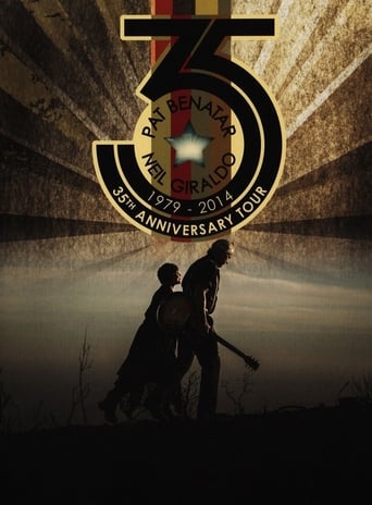 Pat Benatar and Neil Giraldo 35th Anniversary Tour Poster