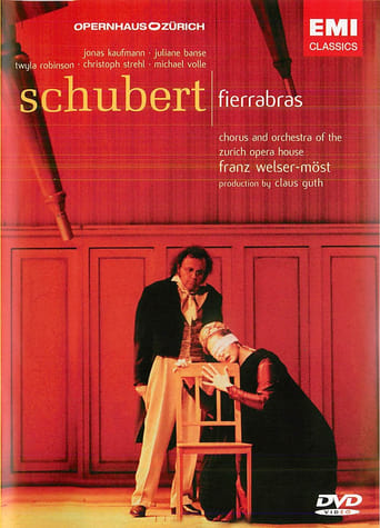 Fierrabras Poster